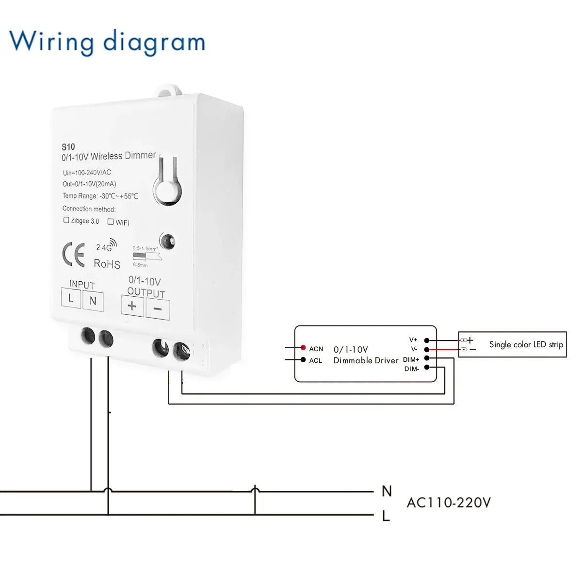 Controlador Dimmer Zigbee 3.0  - Zigbee Coordinator Stick avaliação e preço