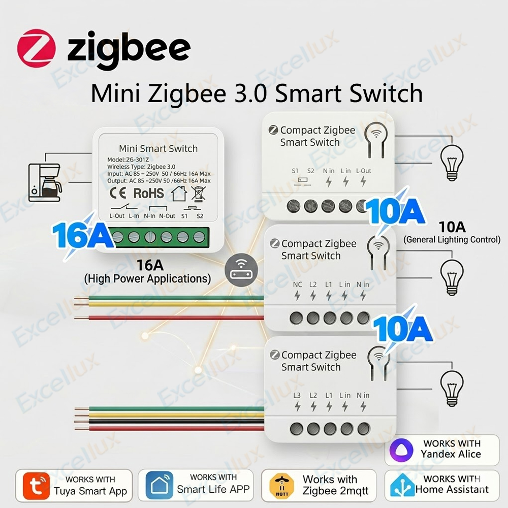 Módulo DIY de Interruptor Inte - Diy Home Automation Controller avaliação e preço