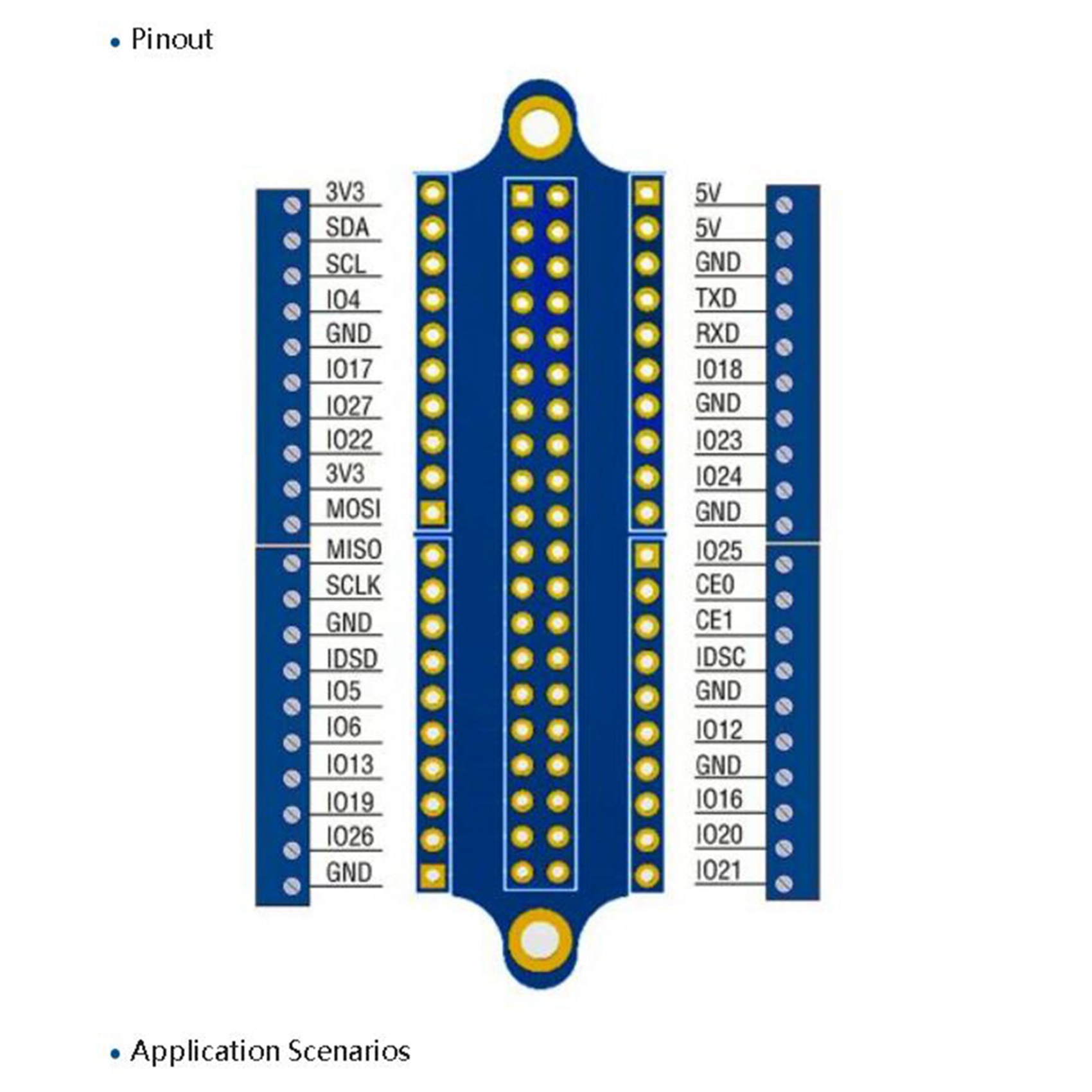 Placa de Expansão GPIO ABDE-2X - Pi Zero W Board avaliação e preço