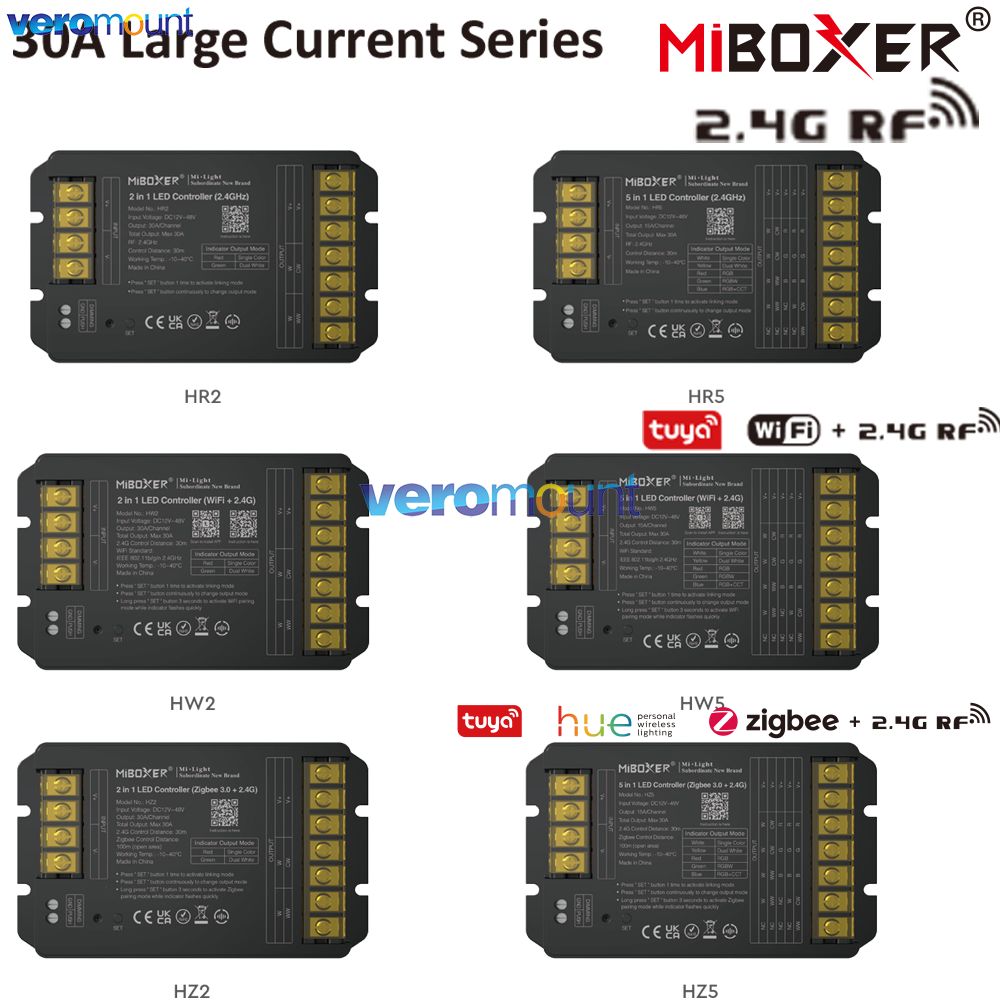 Controlador LED MiBoxer HW2 HR - Zigbee Coordinator Stick avaliação e preço